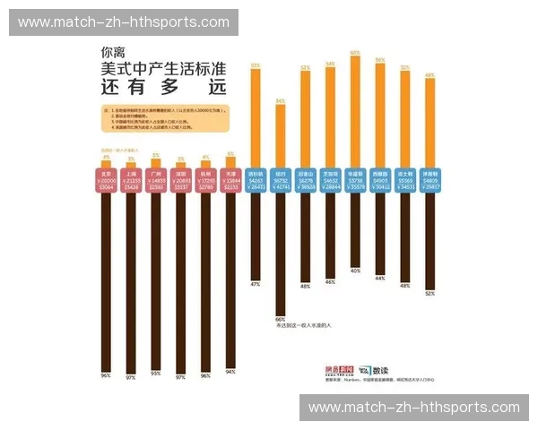 77VS：在对立中进化，重构未来精英的生活美学